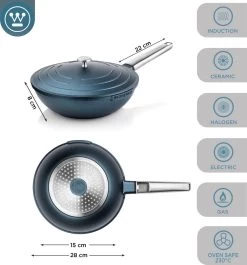 Westinghouse Pannenset Performance (Wokpan + Grillpan) ø 28 Cm - Blauw - Inductie En Alle Andere Warmtebronnen -Westmark Winkel 1120x1200