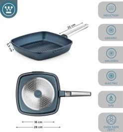 Westinghouse Pannenset Performance (Wokpan + Grillpan) ø 28 Cm - Blauw - Inductie En Alle Andere Warmtebronnen -Westmark Winkel 1120x1200 1