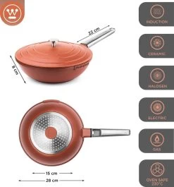 Westinghouse Pannenset Performance (Wokpan + Grillpan) ø 28 Cm - Rood - Inductie En Alle Andere Warmtebronnen -Westmark Winkel 1120x1200 2