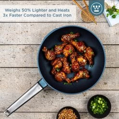 Westinghouse Pannenset Performance (Wokpan + Grillpan) ø 28 Cm - Blauw - Inductie En Alle Andere Warmtebronnen -Westmark Winkel 1200x1200 36