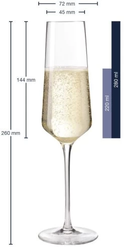 Leonardo Wijnglazenset Puccini (Rode Wijnglazen & Witte Wijnglazen & Champagneglazen) - 18 Delige Set 11 Leonardo Wijnglazenset Puccini (Rode Wijnglazen & Witte Wijnglazen & Champagneglazen) - 18 Delige Set -Westmark Winkel 4045037695504 01 2 1