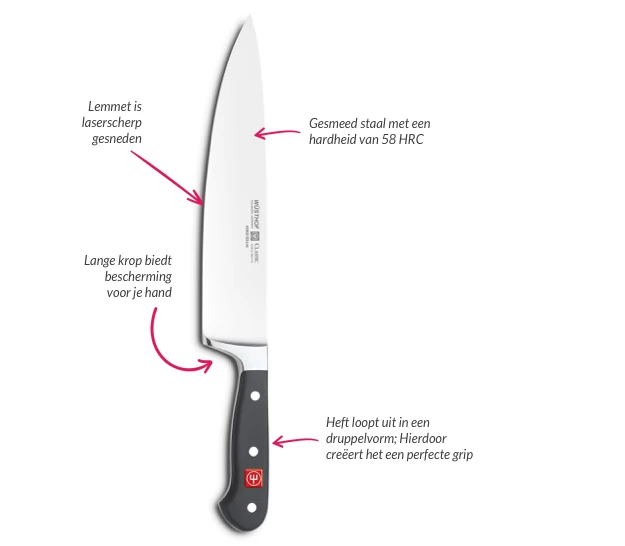 Wusthof Santokumes Classic 17 Cm 5 Wusthof Santokumes Classic 17 Cm - Afbeelding 3
