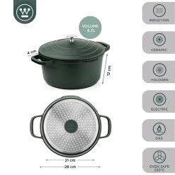 Westinghouse Braadpan Performance - Gracious Green - ø 28 Cm / 6.7 Liter 22 Westinghouse Braadpan Performance - Gracious Green - ø 28 Cm / 6.7 Liter -Westmark Winkel WCCC0095028SG 3.jpg28