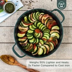 Westinghouse Hapjespan Performance - Gracious Green - ø 32 Cm / 5.8 Liter - Standaard Anti-aanbaklaag 21 Westinghouse Hapjespan Performance - Gracious Green - ø 32 Cm / 5.8 Liter - Standaard Anti-aanbaklaag -Westmark Winkel WCCC0095L28SG 2 1